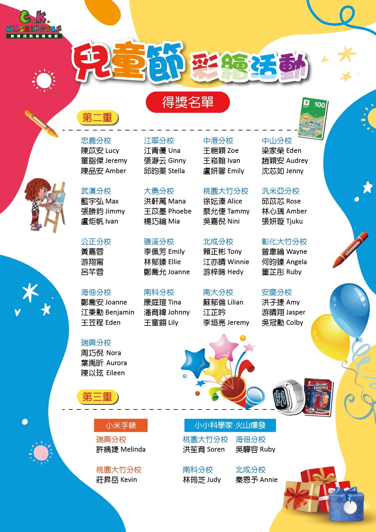 2025 兒童節彩繪合照抽好禮得獎名單
